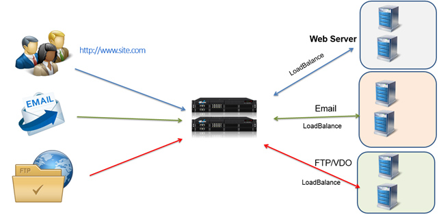 hitachi content platform