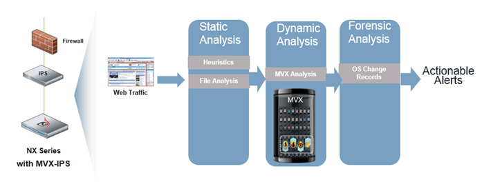 hitachi content platform